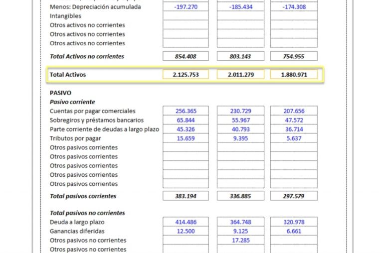 Plantilla excel balance contable