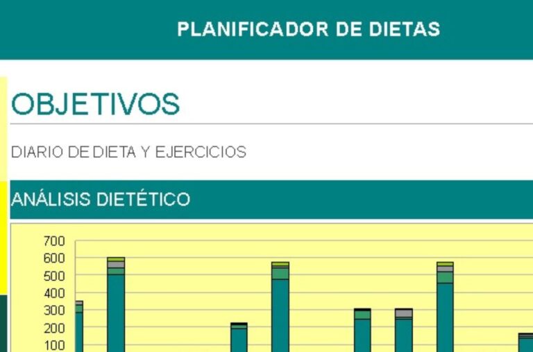 Plantilla Excel: Dietas personalizadas Dieta2