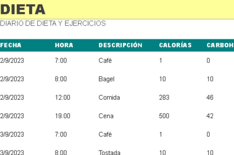 Plantilla Excel: Dietas personalizadas Dieta3