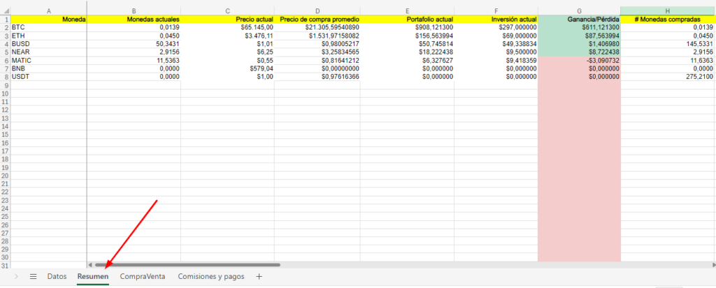 Pestaña resumen plantilla excel criptomonedas 2