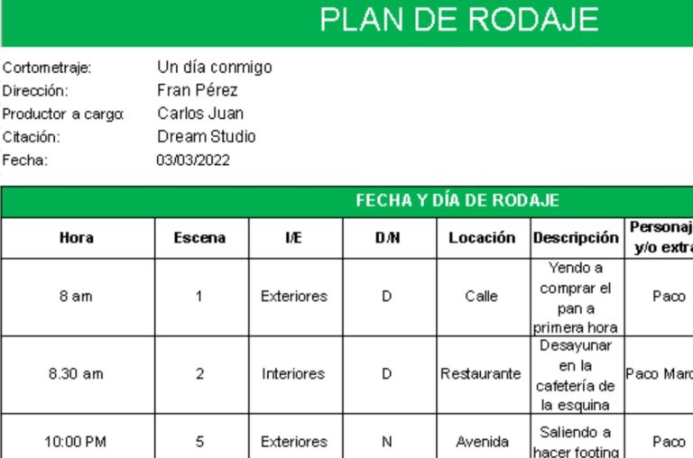 Plan de rodaje