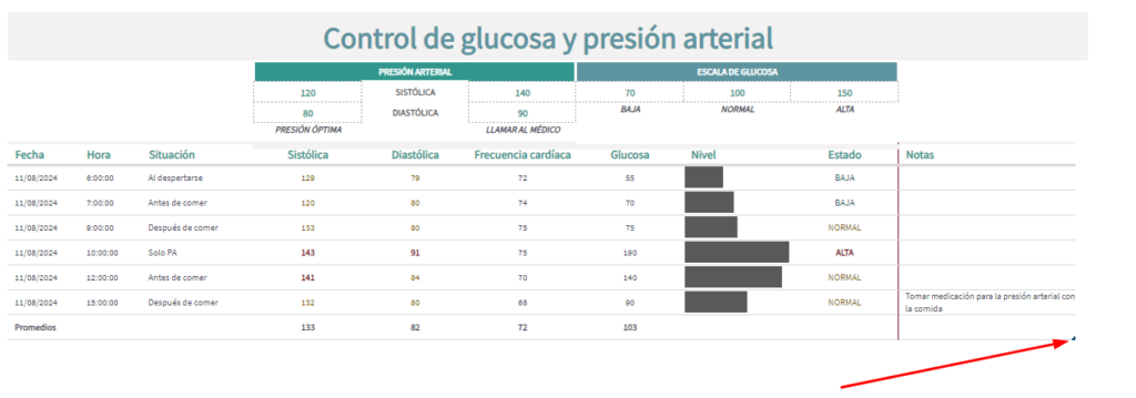 arrastrar tabla ampliar control de gulcosa en excel
