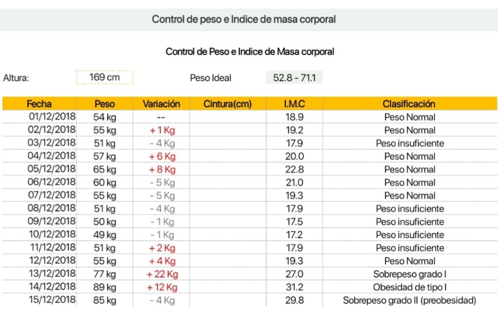 calculadora-de-IMC-Indice-de-masa-corporal