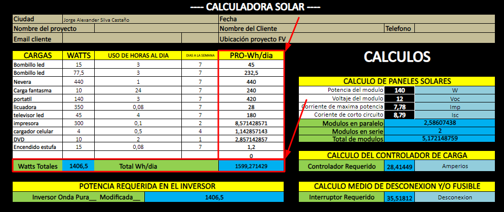 calculo wh/dia calculadora fotovoltaica