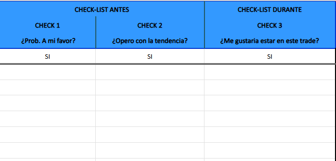 checklist-bitacora de trading excel