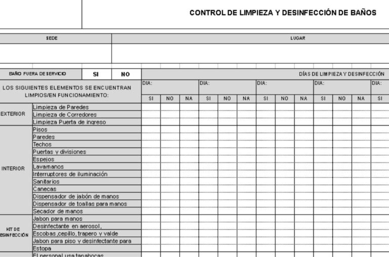 control de limpieza y desinfección