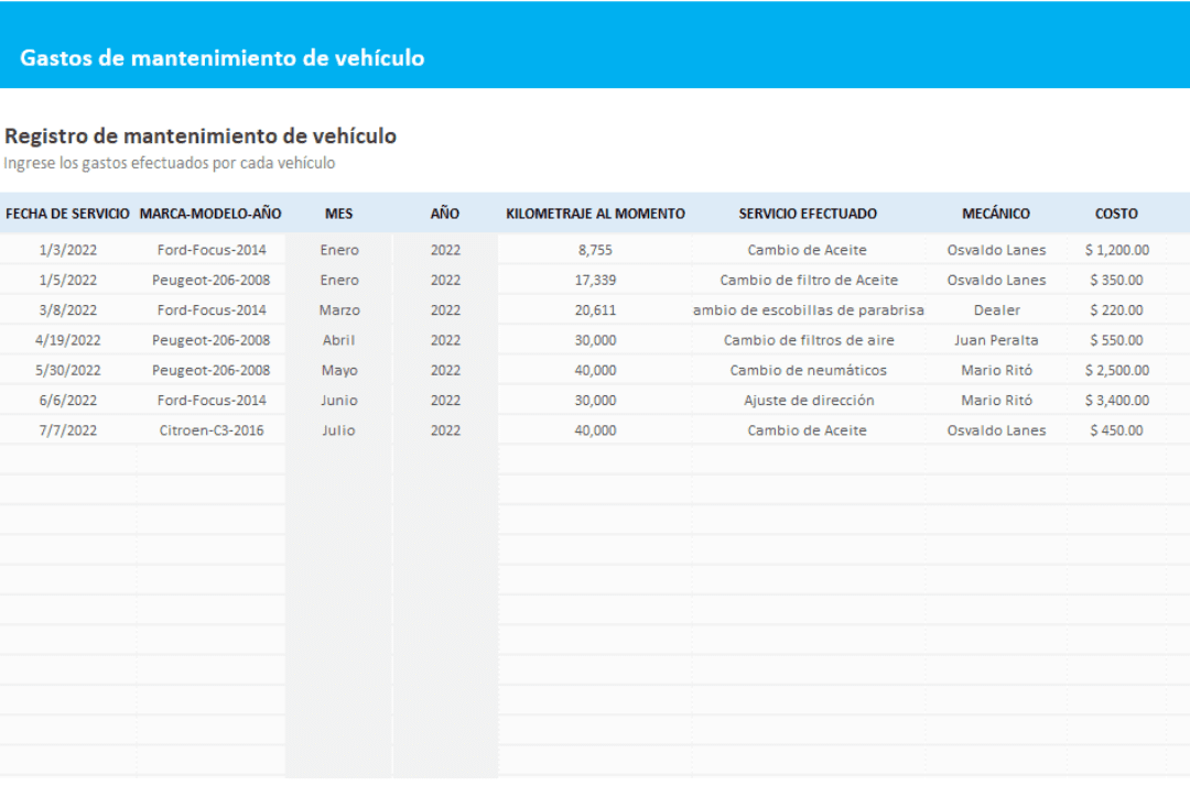 excel gastos de mantenimiento de vehiculos excel