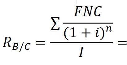 formula-analisis-costo-beneficio