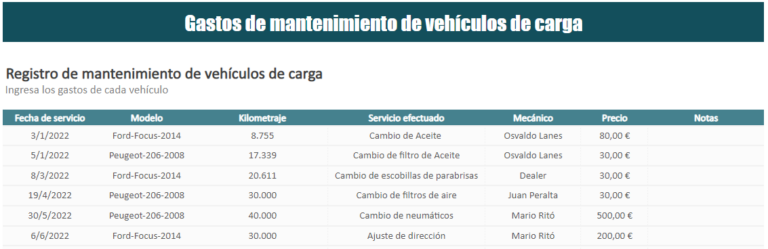 gastos de mantenimiento de vehiculos de carga plantilla excel