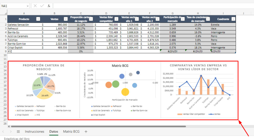 grafico matriz bcg plantilla excel 2
