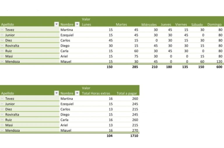 imagen-de-plantilla-excel-de-horas-extras