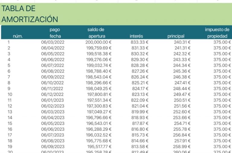 plantilla-de-excel-de-prestamo-hipotecario