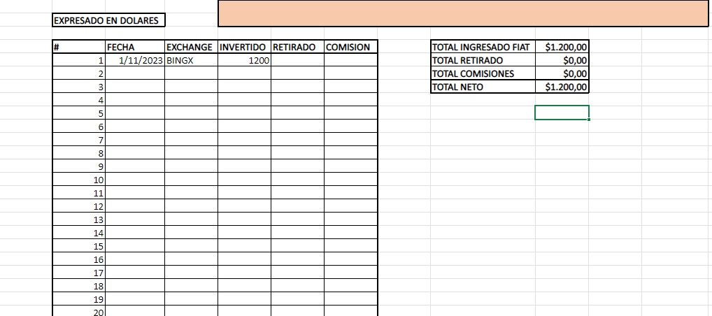 ingresos y retiros plantilla excel criptomonedas