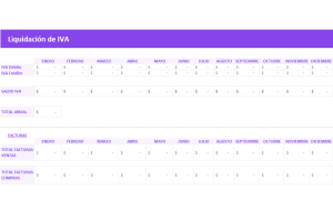 liquidacion del iva
