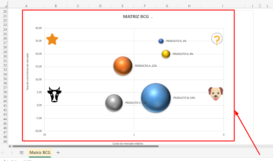 matriz bcg grafico plantilla excel 1