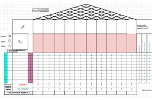 matriz qfd con valores
