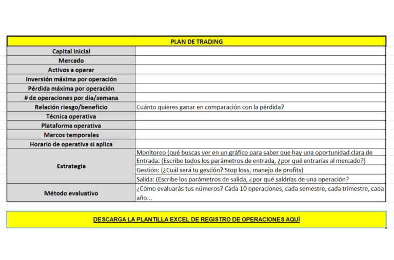 descargar plan de trading excel