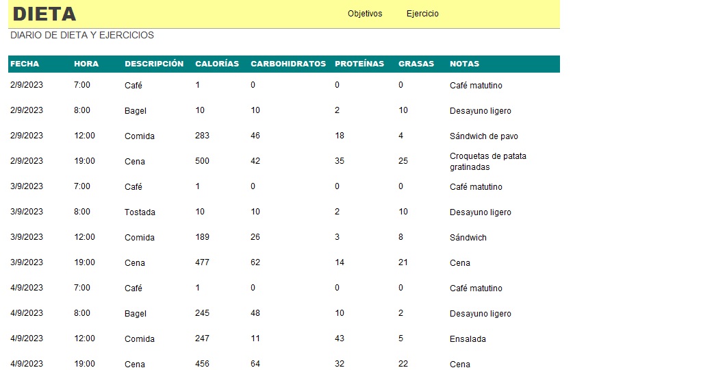 Plantilla Excel: Dietas personalizadas planificación de dietas diarias