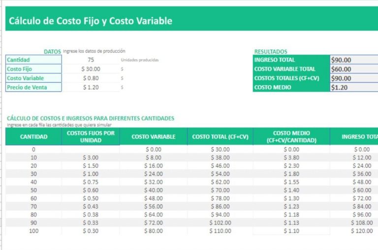 planilla-de-excel-para-calculo-de-costo-variable-y-costo-fijo