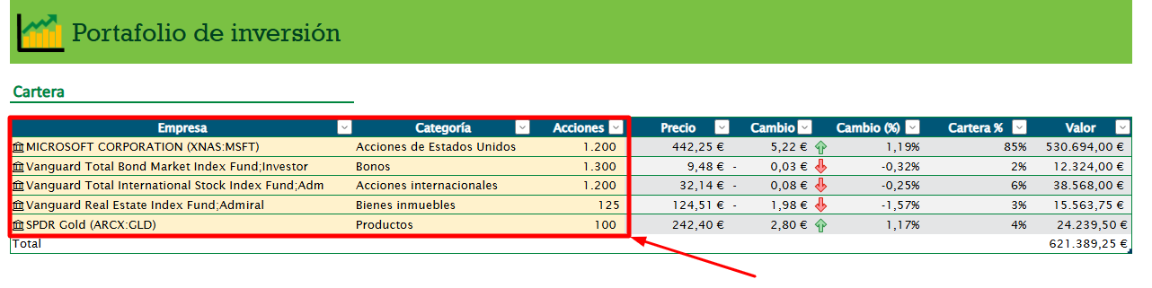 planilla excel portafolio de inversion hoja cartera 1