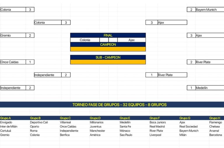 plantilla-torneo-32-equipos