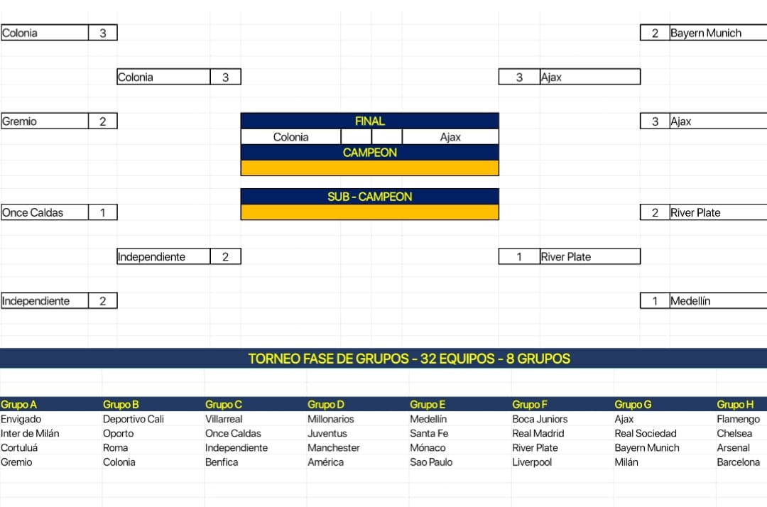 plantilla-torneo-32-equipos