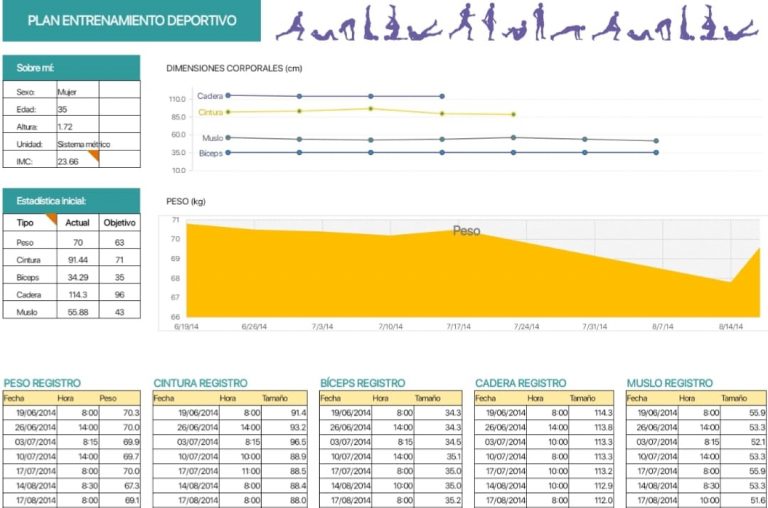 plantilla-de-entrenamiento-presonal