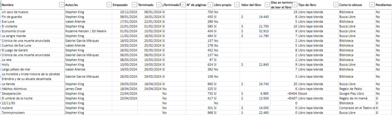 plantilla de excel de control de libros leidos