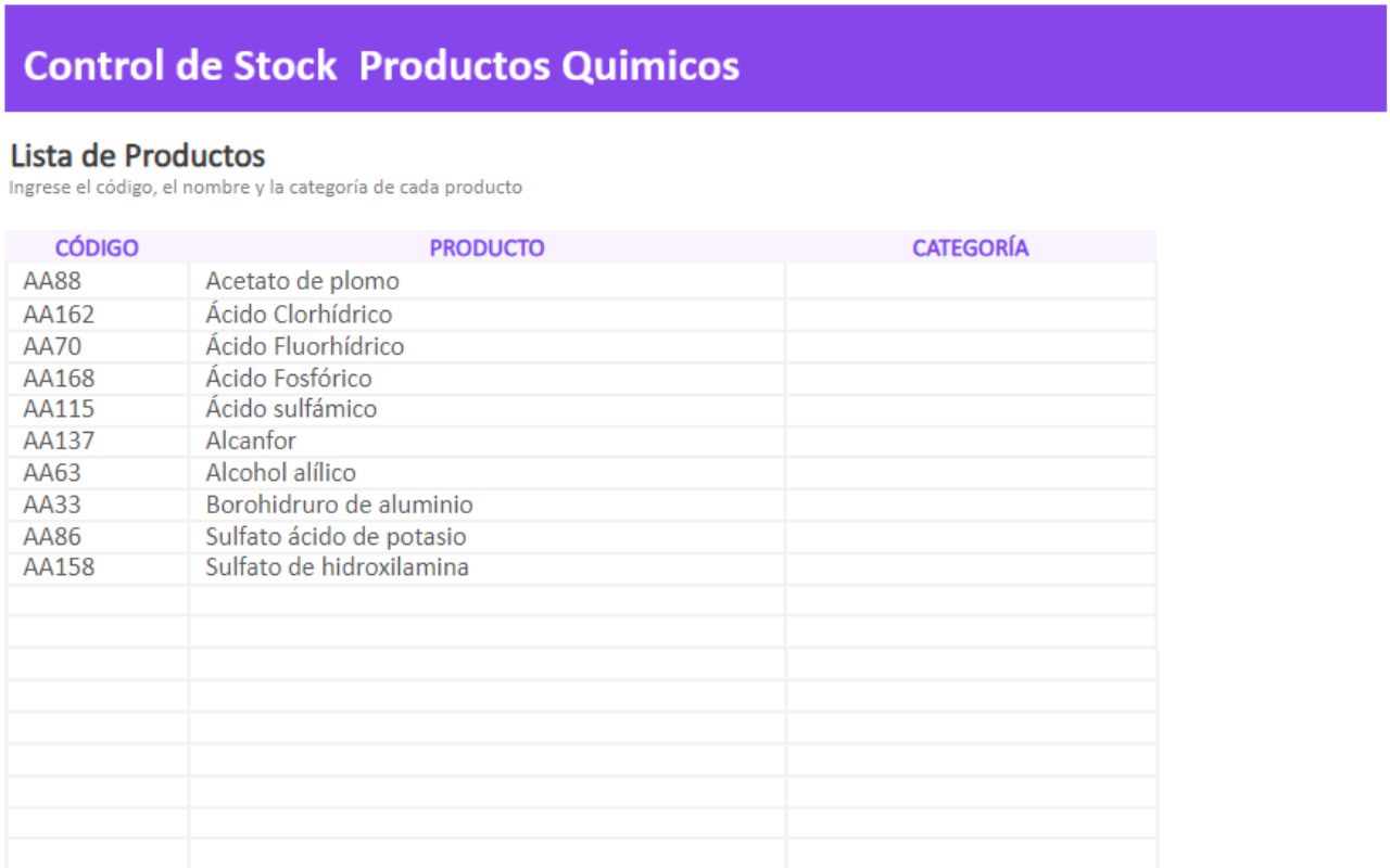 plantilla en excel inventario de productos químicos