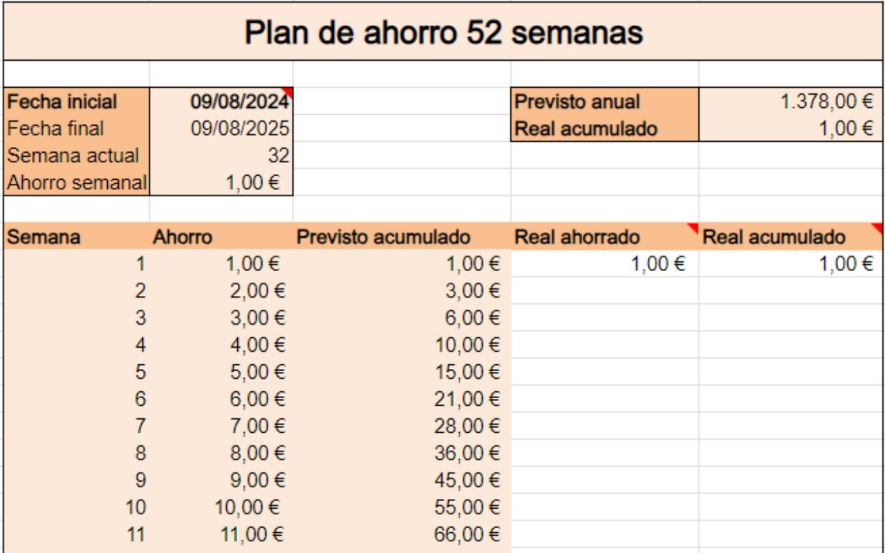 plantilla excel 52 ahorro semanas 1