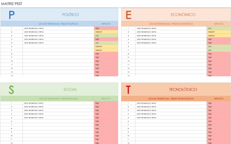 plantilla excel analisis matriz pest