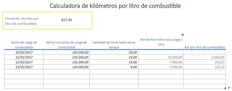 plantilla-excel-calculadora-de-km-por-litro-de-combustible