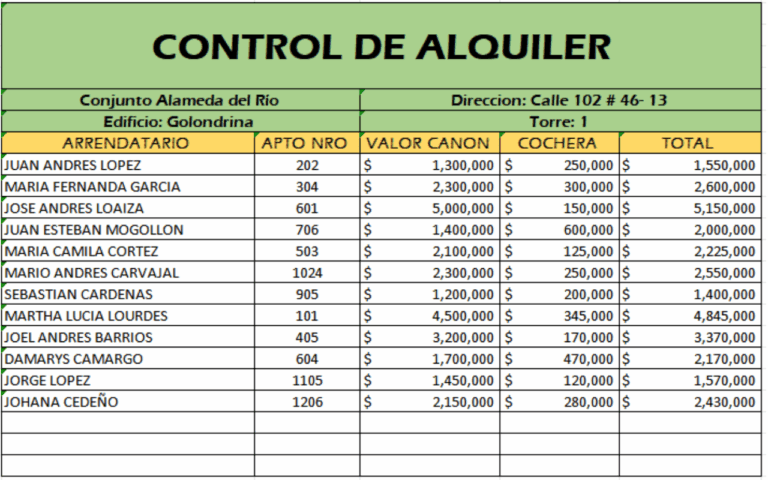 plantilla excel control de alquiler