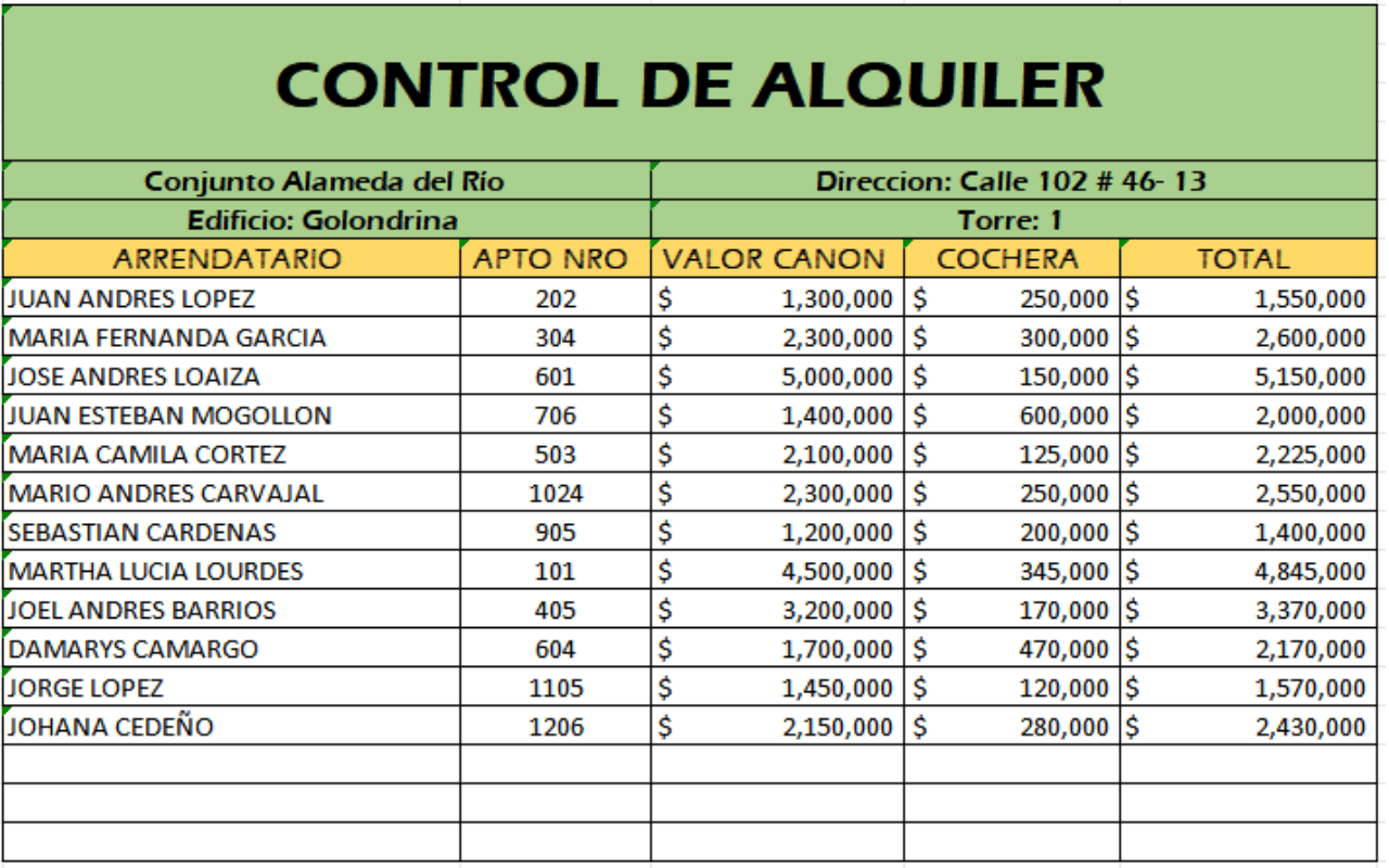 plantilla excel control de alquiler