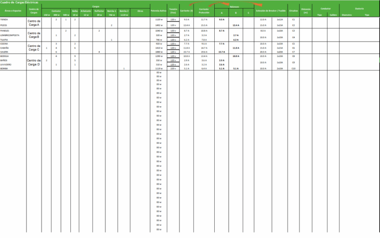 plantilla excel cuadro de cargas electricas 1