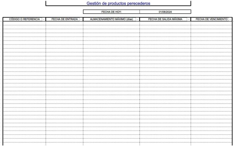 plantilla excel de control de vencimientos de productos perecederos