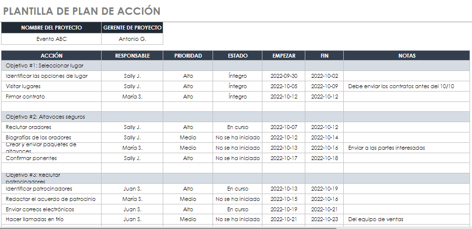 Plantilla Excel: Planificación de objetivos 2025 plantilla excel plan de accion objetivos