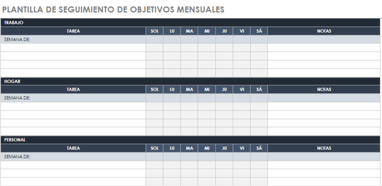 Plantilla Excel: Planificación de objetivos 2025 plantilla excel plan de objetivos mensuales