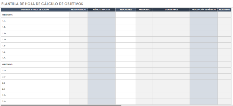 Plantilla Excel: Planificación de objetivos 2025 plantilla excel planificacion de objetivos