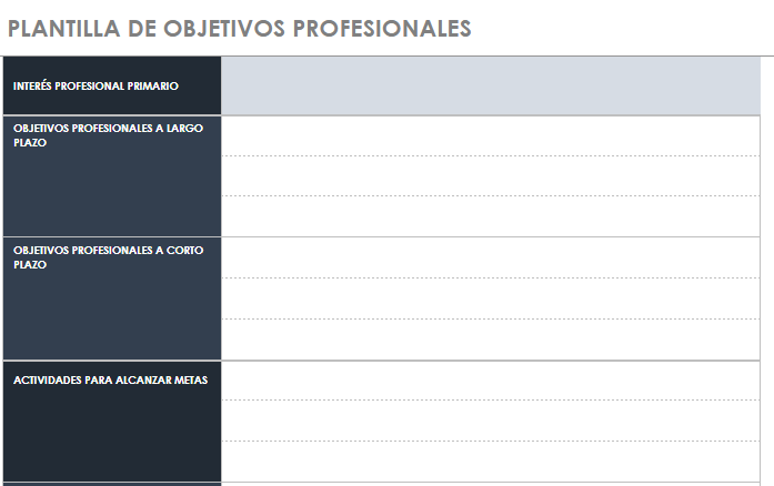 Plantilla Excel: Planificación de objetivos 2025 plantilla excel planificacion de objetivos profesionales