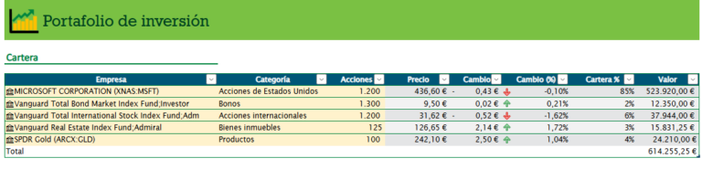 plantilla excel portafolio de inversion hoja 1