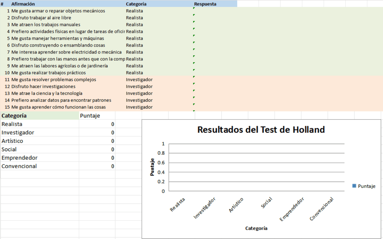 plantilla excel test de holland