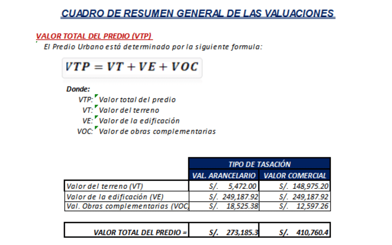 plantilla-excel-valuacion-tasacion-de-propiedades