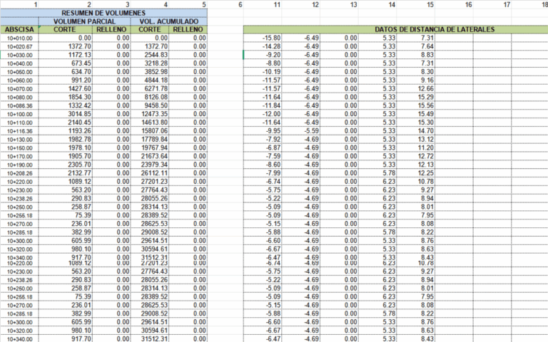 plantilla excel volumen relleno y corte